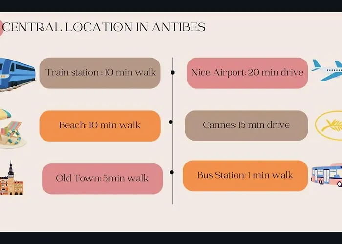 Calm: Your Coastal Haven 公寓 昂蒂布